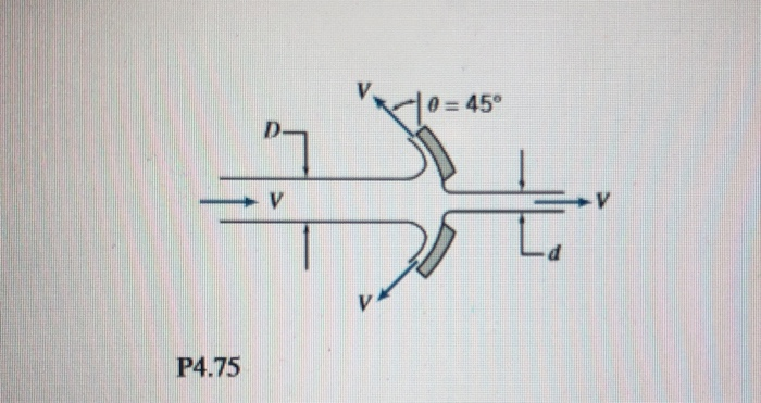 θ = 45° P4.75