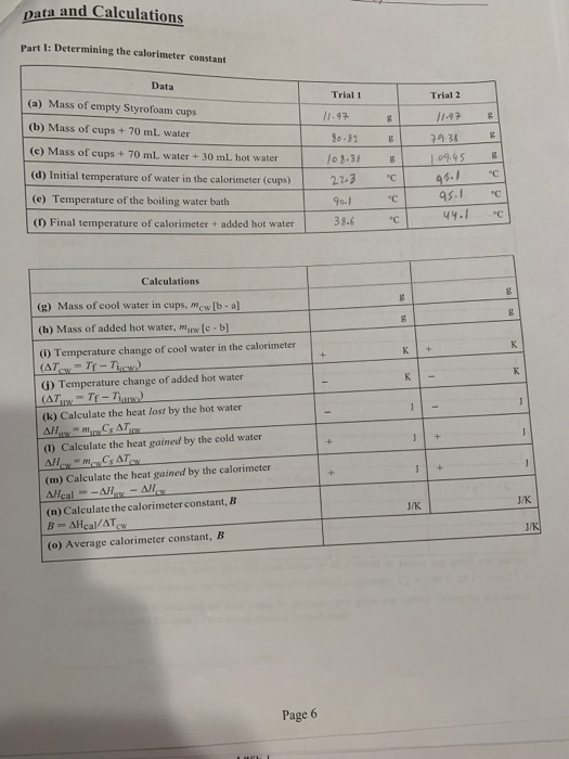 pata and Calculations Part I: Determining the calorimeter constant Data Trial 1 Trial 2 114 5E (a) Mass of empty Styrofoam cups (b) Mass of cups + 70 mL water (c) Mass of cups+ 70 mL water +30 mL hot water (d) Initial temperature of water in the calorimeter (cups) (e) Temperature of the boiling water bath (D Final temperature of calorimeter + added hot water 11.97- /o3.31g 22.3 C 9o- 38.6 C 44.1c Calculations (g) Mass of cool water in cups, mew Ib - al (h) Mass of added hot water, myw [c-b (i) Temperature change of cool water in the calorimeter G) Temperature change of added hot water (k) Calculate the heat lost by the hot water (1) Calculate the heat gained by the cold water (m) Calculate the heat gained by the calorimeter (n) Calculate the calorimeter constant, B J/K J/K (o) Average calorimeter constant, B Page 6
