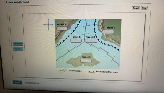 丶 View Available Hints) Reset Help 1 Target A Target B Target C Target D arget E Oceanic ridge ▲ ▲ . Subduction zone Bubmit