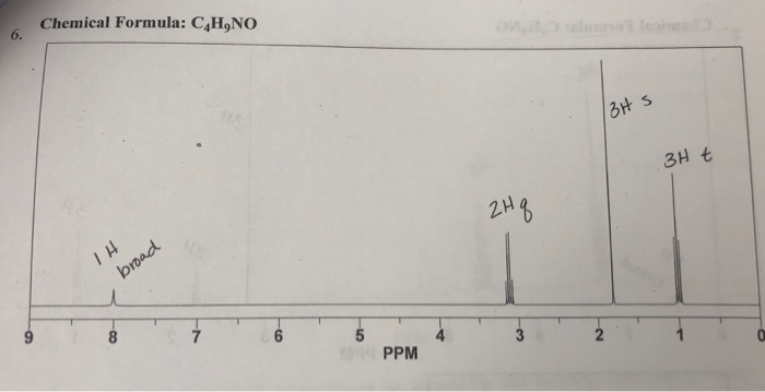Chemical Formula: C4HgNO 6. 3H t 2H 5 PPM