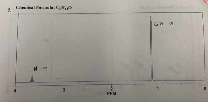 Chemical Formula: CH14o Le t d PPM