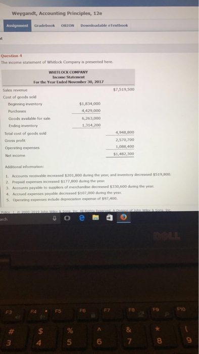 Weygandt, Accounting Principles, 12e Gradebook ORION Downloadable eTextbook Question 4 The income statement of Whitlock Company is presented here. WHITLOCK COMPANY Income Statement For the Year Ended November 30, 2017 Sales revenue 7,519,500 Cost of goods sold Beginning inventory Purchases Goods avalable for sale Ending inventory 1,834,000 4,429,000 6,263,000 1.314,200 Total cost of goods sold Gross profit Operating expenses Net income 4,948,800 2,570,700 1,088,400 $1,482,300 Additional information 1. Accounts receivable increased $201,800 duning the yea, and inventory decreased $519,800. 2. Prepaid expenses increased $177,800 during the yeac 3. Accounts payable to suppliers of merchandise decreased $330,600 duning the year 4. Accrued expenses payable decreased $107,000 during the yeac 5. Operating expenses ndude deprecation expense of $97,400. F4FS F6 F7 F8 4 5 6 7 8