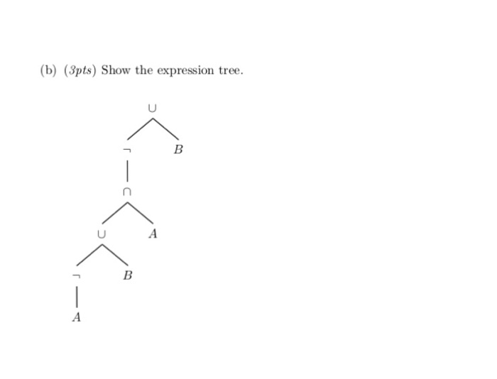 (b) (3pts) Show the expression tree Ul
