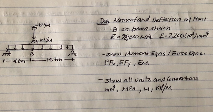 Det Namen fand Defkeれon at Pant : B on beam shew ew -sherw Moment Eans /Forze Ens Show all vnits and Cowerhons
