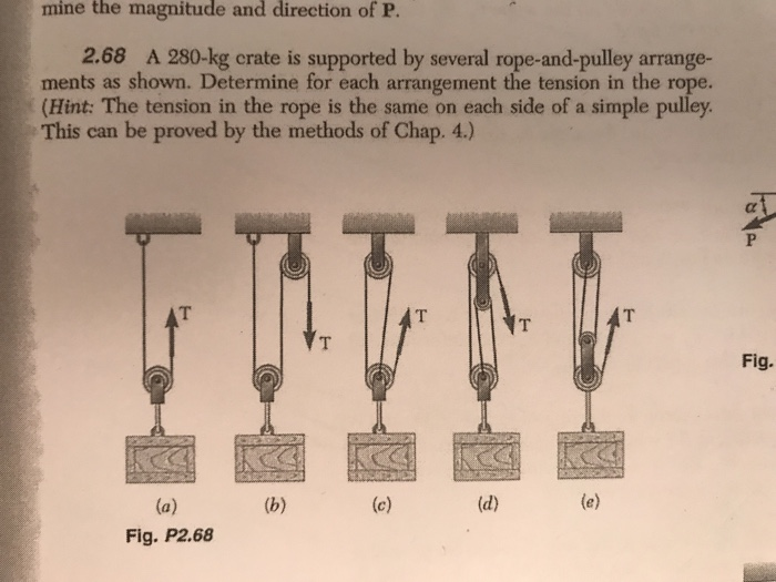 mine the magnitude and direction of P. 2.68 A 280-kg crate is supported by several rope-and-pulley arrange- ments as shown. D