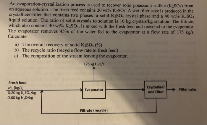 An evaporation-crystallization process is used to recover solid potassium sulfate (K2SOa) from an aqueous solution. The fresh