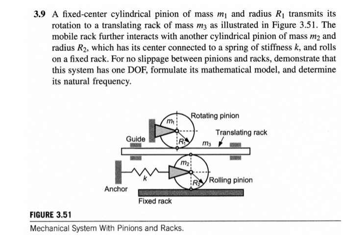 3.9 A fixed-center cylindrical pinion of mass mi and radius R1 transmits its rotation to a translating rack of mass m3 as illustrated in Figure 3.51. The mobile rack further interacts with another cylindrical pinion of mass m2 and radius R2, which has its center connected to a spring of stiffness k, and rolls on a fixed rack. For no slippage between pinions and racks, demonstrate that this system has one DOF, formulate its mathematical model, and determine its natural frequency. Rotating pinion mi Translating rack R m Guide m2 Rolling pinion Anchor [ Fixed rack FIGURE 3.51 Mechanical System With Pinions and Racks.