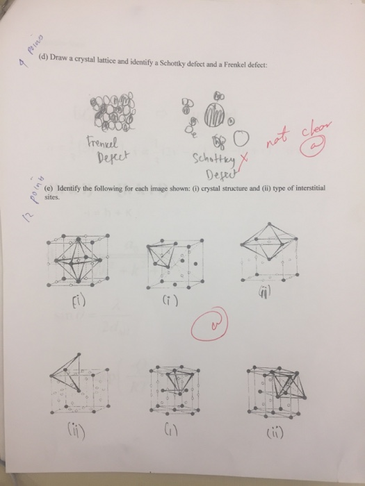 (d) Draw a crystal lattice and identify a Schotky defect and a Frenkel defect: C. Ten SchstH Dee (e) Identify the following f