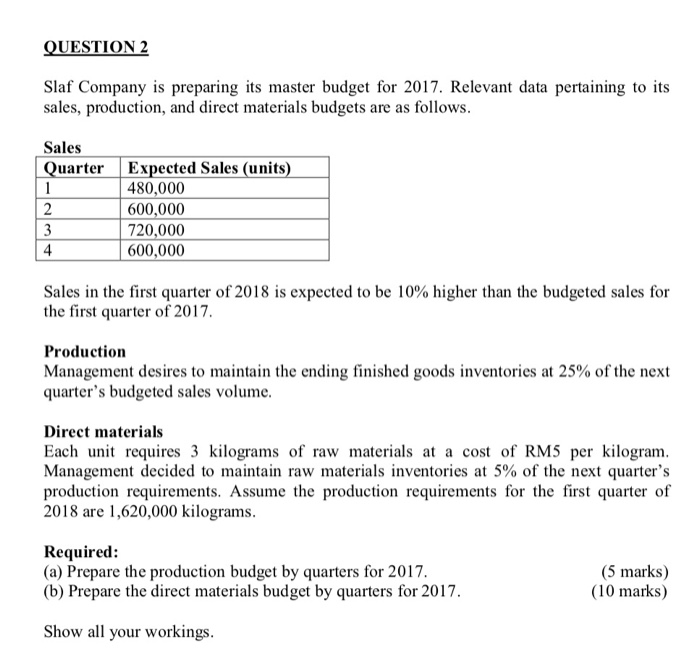 QUESTION2 Slaf Company is preparing its master budget for 2017. Relevant data pertaining to its sales, production, and direct materials budgets are as follows Sales uarterExpected Sales (units 480,000 600,000 720,000 600,000 4 Sales in the first quarter of 2018 is expected to be 10% higher than the budgeted sales for the first quarter of 2017. Production Management desires to maintain the ending finished goods inventories at 25% of the next quarters budgeted sales volume Direct materials Each unit requires 3 kilograms of raw materials at a cost of RM5 per kilogram Management decided to maintain raw materials inventories at 5% of the next quarters production requirements. Assume the production requirements for the first quarter of 2018 are 1,620,000 kilograms Required: (a) Prepare the production budget by quarters for 2017 (b) Prepare the direct materials budget by quarters for 2017. (5 marks) (10 marks) Show all your workings