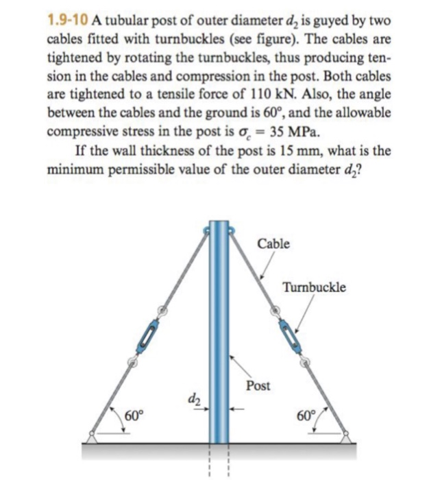 .9-10 A tubular post of outer diameter d2 is guyed by two cables fitted with turnbuckles (see figure). The cables are tightened by rotating the turnbuckles, thus producing ten- sion in the cables and compression in the post. Both cables are tightened to a tensile force of 110 kN. Also, the angle between the cables and the ground is 60°, and the allowable compressive stress in the post is oc-35 MPa. If the wall thickness of the post is 15 mm, what is the minimum permissible value of the outer diameter d? Cable Turnbuckle Post d2 60° 60°