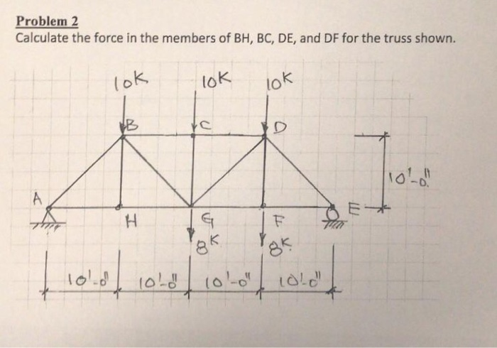 Problem 2 Calculate the force in the members of BH, BC, DE, and DF for the truss shown. ok K tOk ok 8