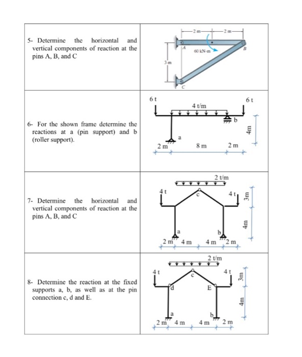 5- Determine the horizontal and vertical components of reaction at the pins A, B, and C 60 EN- 6 t 4 t/m 6- For the shown fra