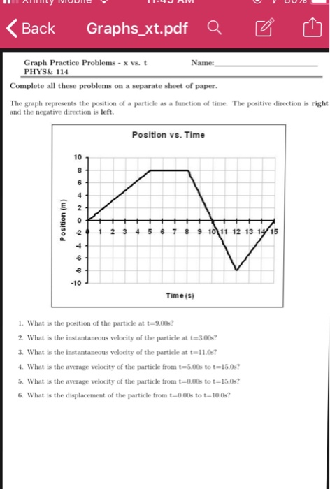 くBack Graphs-xt.pdfaビ山 Graph Practice Problems-x vs. t PHYS&114 Name: Complete all these problems on a separate sheet of paper. The graph represents the position of a particle as a function of time. The positive direction is right and the negative direction is left. Position vs. Time 10 24 1 2 3456 7 89 1011 12 13 1 15 -10 Time (s) 1. What is the position of the particle at t-9.00s? 2. What is the instantaneous velocity of the particle at t-3.00s? 3. What is the instantancous velocity of the particle at to11.0s What is the average velocity of the particle from t-5.00s to t-15.0s 5, what is the average velocity of the particle from t=000s to t=150s? 6. What is the displacement of the particle from t-0.00s to t-10.0s?