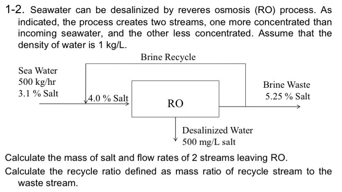 1-2. Seawater can be desalinized by reveres osmosis (RO) process. As indicated, the process creates two streams, one more concentrated than incoming seawater, and the other less concentrated. Assume that the density of water is 1 kg/L. Brine Recycle Sea Water 500 kghr 3.1 % Salt Brine Waste 5.25 % Salt 4.0 % Salt RO Desalinized Water 500 mg/L salt Calculate the mass of salt and flow rates of 2 streams leaving RO Calculate the recycle ratio defined as mass ratio of recycle stream to the waste stream.