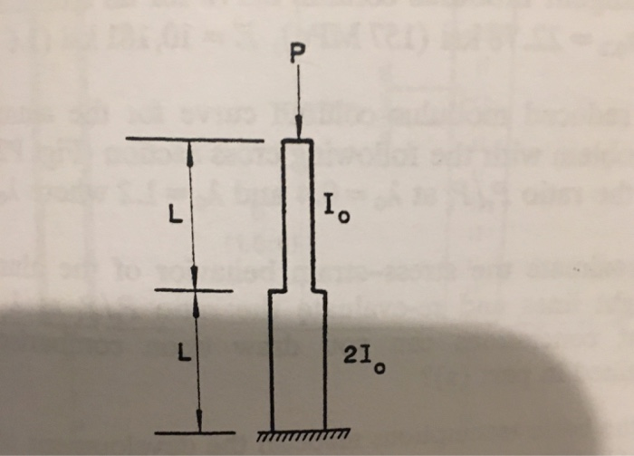 0 21