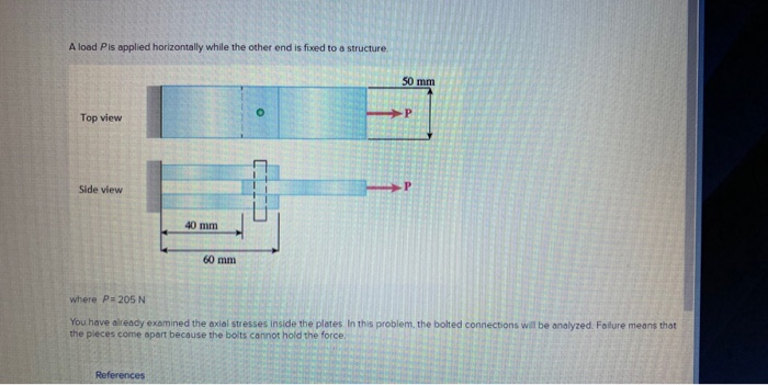 A lood Pis applied horizontally while the other end is fixed to a structure 50 mm Top view Side view 40 mm 60 mm where P 205 N You have already examined the exial stresses inside the plates In this problem, the bolted connections will be analyzed Failure means that the pieces come apart because the boits cannot hold the force