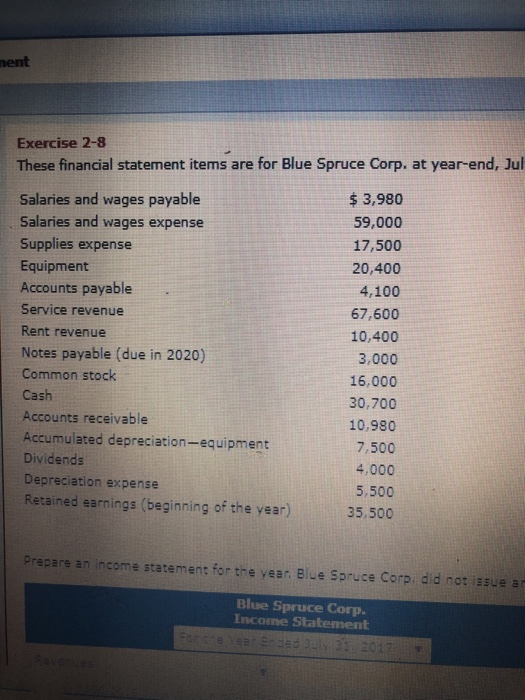 ent Exercise 2-8 These financial statement items are for Blue Spruce Corp. at year-end, Jul Salaries and wages payable Salaries and wages expense Supplies expense Equipment Accounts payable Service revenue Rent revenue Notes payable (due in 2020) Common stock Cash Accounts receivable Accumulated depreciation-equipment Dividend:s Depreciation expense Retained earnings (beginning of the year) $ 3,980 59,000 17,500 20,400 4,100 67,600 10,400 3,000 16,000 30,700 10,980 7,500 4,000 5,500 35,500 Prepare an income statement for the year. Blue Spruce Corp. did not issue an Blue Spruce Corp. Income Statement