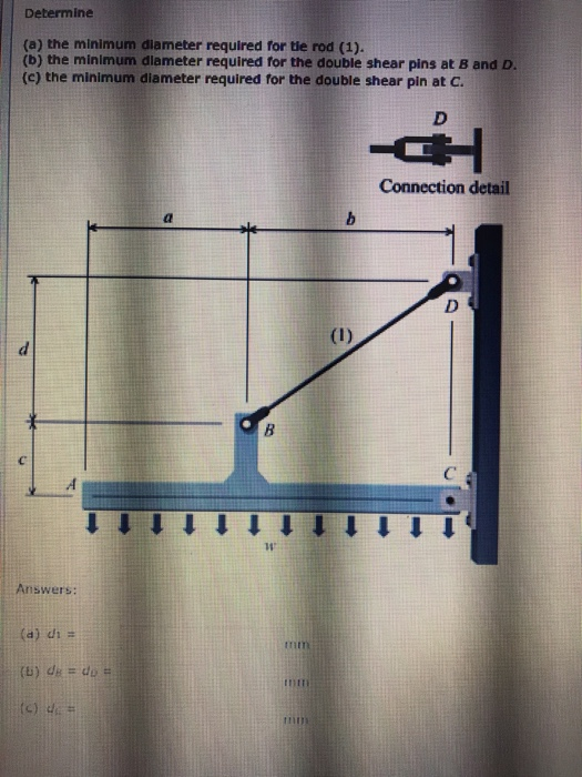 Determine (a) the minimum diameter required for tie rod (1). (b) the minimum diameter required for the double shear pins at B and D. (e) the minimum diameter required for the double shear pin at C Connection detail Answers: trit (u) d: - do