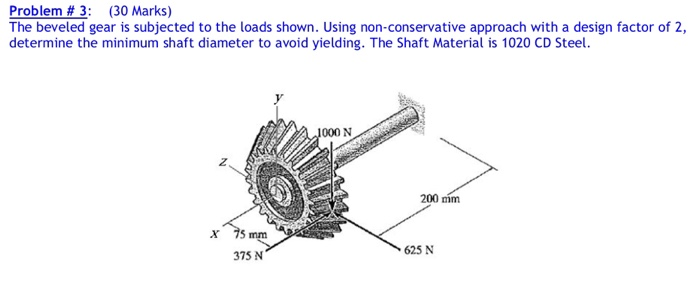 Problem #3: (30 Marks) The beveled gear is subjected to the loads shown. Using non-conservative approach with a design factor of 2, determine the minimum shaft diameter to avoid yielding. The Shaft Material is 1020 CD Steel 000 N 200 mm x 75 mm 375 N 625 N