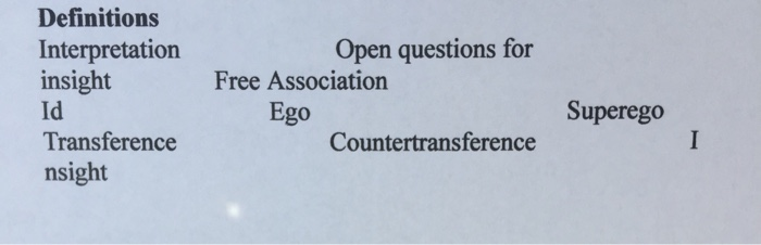Definitions Interpretation insight Id Transference nsight Open questions for Free Association Ego Countertransference Supereg