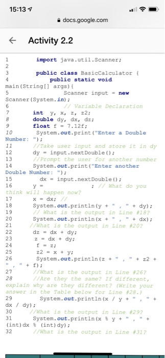 15:13 docs.google.com Activity 2.2 import java.util.Scanner public class BasicCalculator l public static void main (Stringl args) ( Scanner input-n Scanner (System.in) ; Variable Declaration int y, x, z, z2; double dy, dx, dz; float f = 7.12f; 10 Number:) System.out.print (Enter a Double //Take user input and store it in dy dyinput.nextDouble) //Prompt the user for another number System.out.print (Enter another 12 13 14 Double Number:) 15 16 think will happen now? 17 18 19 20 21 dx-input.nextDoubleO / What do you System.out.printin(ydy) // What is the output in Line #18? System.out.printin(x dx) //What is the output in Line #20? dz dx +dy zdx + dy: 23 24 25 26 fzi z2-xy: System.out.println (z + + z2 + 27 28 explain why are they di fferent? (Write your answer in the Table below for Line #28.) 29 //What is the output in Line #26? //Are they the same? If different, System.out.printin(x y+ dx / dy) 30 31 (int)dx 32 //What is the output in Line #29? System.out.println(x % y + , + % (int)dy) ; //What is the output in Line #31?