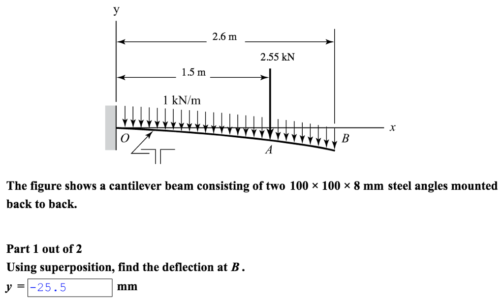 the modulus of elasticity for steel is e 207...