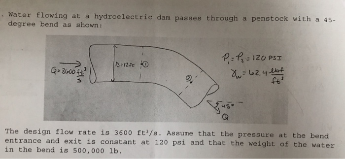 . Water flowing at a hydroelectric dam passes through a penstock with a 45- degree bend as shown: Q-3000 fe The design flow rate is 3600 ft/s. Assume that the pressure at the bend entrance and exit is constant at 120 psi and that the weight of the water in the bend is 500,000 1b.