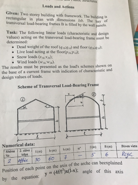 nu T Tastie Structures Loads and Actions Given: Two storey building with framework. The building is rectangular in plan with