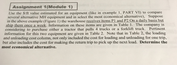 Assignment 1 (Module 1) Use the S/ft value estimated for an equipment (like in example 1, PART VI) to compare several alternative MH equipment and in select the most economical alternative), Suppose in the above example (Figure 1) the warehouse receives items P1 and P2 On a daily basis but ship them once a week. Information on these items are given in Table 1. The company is considering to purchase either a tractor that pulls 4 trucks or a forklift truck. Pertinent information for this two equipment are given in Table 2. Note that in Table 2, the loading and unloading cost column, not only included the cost for loading and unloading for one trip, but also includes the cost for making the return trip to pick up the next load. Determine the most economical alternative.
