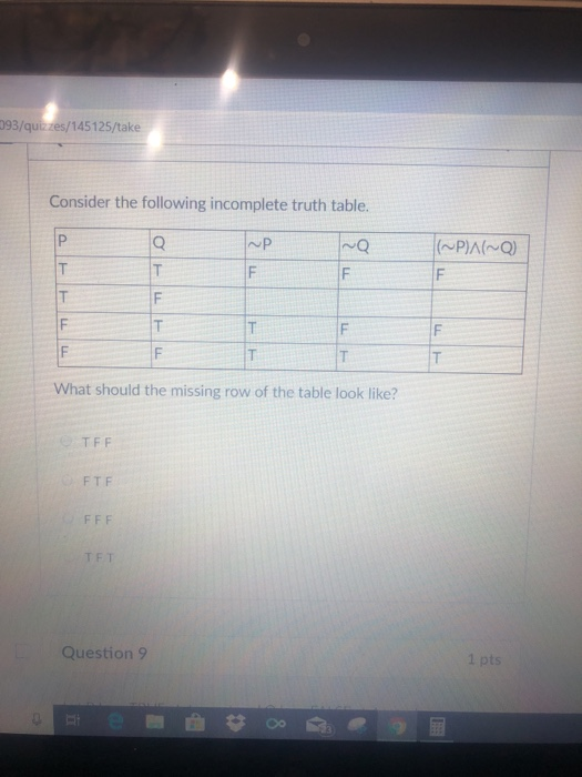 093/quizzes/145125/take Consider the following incomplete truth table. What should the missing row of the table look like? TFF FTF TFT Question 9 1 pts