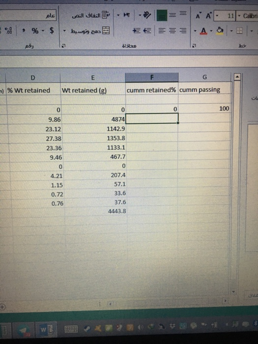 n) 96 wtretained wit retained g) cumm retained% cummpassing. 0 100 9.86 23.12 27.38 23.36 9.46 0 4.21 1.15 0.72 0.76 0 4874 1