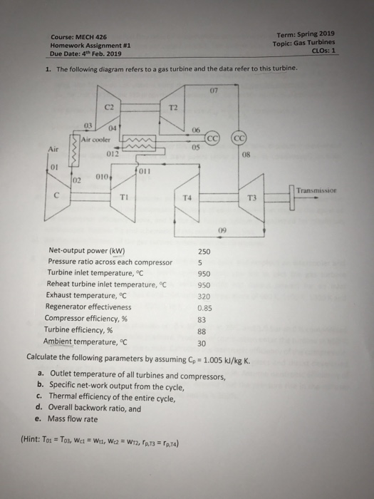 Course: MECH 426 Homework Assignment #1 Due Date: 4th Feb. 2019 Term: Spring 2019 Topic: Gas Turbines CLOs: 1 1. The following diagram refers to a gas turbine and the data refer to this turbine C2 T2 0304 06 Air cooler 05 012 08 011 02 010 TI T4 T3 09 Net-output power (kw) Pressure ratio across each compressor Turbine inlet temperature, °C Reheat turbine inlet temperature, °C Exhaust temperature, °C Regenerator effectiveness compressor efficiency, % Turbine efficiency, % Ambient temperature, o 250 950 950 320 0.85 83 30 Calculate the following parameters by assuming C 1.005 kJ/kg K. a. Outlet temperature of all turbines and compressors, b. Specific net-work output from the cycle, c. Thermal efficiency of the entire cycle, d. Overall backwork ratio, and e. Mass flow rate