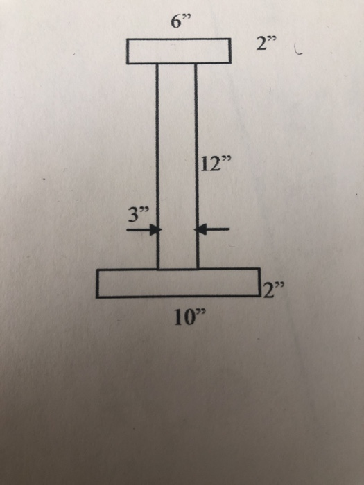 6 12 10