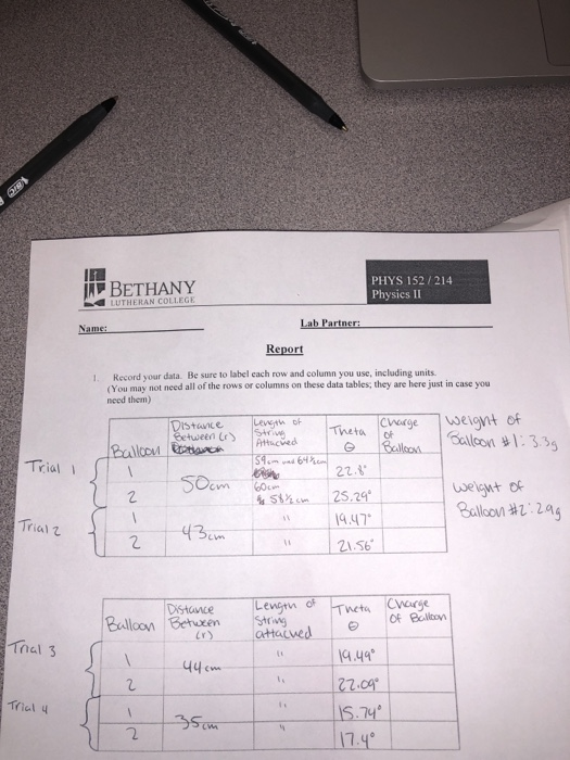 AP BETHANY PHYS 152/214 Physics II LUTHERAN COLLEGE Lab Partner Report Be sure to label each row and column you use, includin