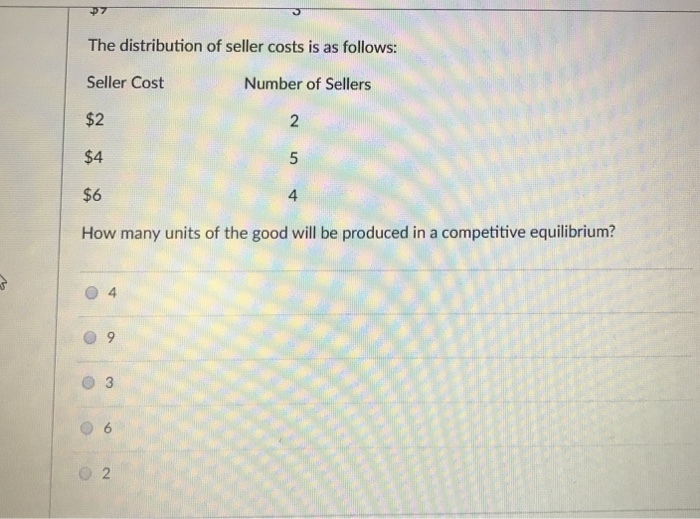 The distribution of seller costs is as follows: Seller Cost $2 $4 $6 How many units of the good will be produced in a competitive equilibrium? Number of Sellers 4 0 3 O 2