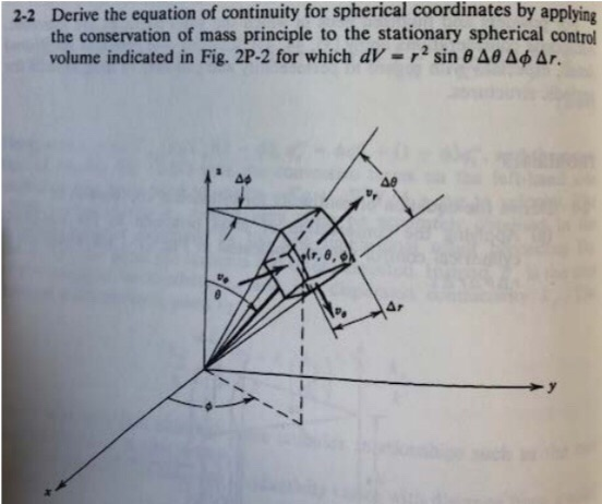 Derive the equation of continuity for spherical coordinates by applying the conservation of mass principle to the stationary spherical control volume indicated in Fig. 2P-2 for which dV-r2 sin θ ΔθΔφ Δ r 2-2 A0 Ar