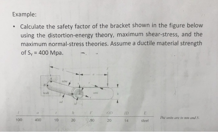 Example: Calculate the safety factor of the bracket shown in the figure below using the distortion-energy theory, maximum shear-stress, and the maximum normal-stress theories. Assume a ductile material strength of Sy 400 Mpa. tuhe wall od OD The units are in mm and N 100 400 10 20 50 20 14 steel