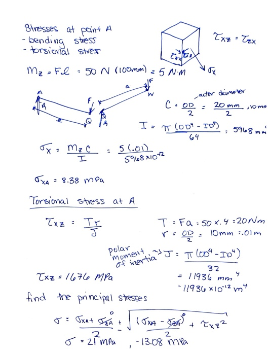 tresses at point A - bending shesS auter dame te 20 mm lomn 2. 2 To. 50 w ,4 S9G8 지。 8.38 mpa Torsional shsat A 012 : Tr olar mo 32 1934 mm find ne pincipa sesse s x코 2 2.
