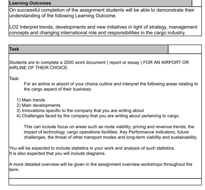 Learning Outcomes On successful completion of the assignment students will be able to demonstrate their understanding of the following Learning Outcome. LO2 Interpret trends, developments and new initiatives in light of strategy, management concepts and changing international role and responsibilities in the cargo industry Task Students are to complete a 2000 word document ( report or essay) FOR AN AIRPORT OR AIRLINE OF THEIR CHOICE. Task: For an airline or airport of your choice outline and interpret the following areas relating to the cargo aspect of their business: 1) Main trends 2) Main developments 3) Innovations specific to the company that you are writing about 4) Challenges faced by the company that you are writing about pertaining to cargo. This can include focus on areas such as route viability, pricing and revenue trends, the impact of technology, cargo operations facilities, Key Performance Indicators, future challenges, the threat of other transport modes and long-term viability and sustainability. You will be expected to include statistics in your work and analysis of such statistics. It is also expected that you will include diagrams. A more detailed overview will be given in the assignment overview workshops throughout the term
