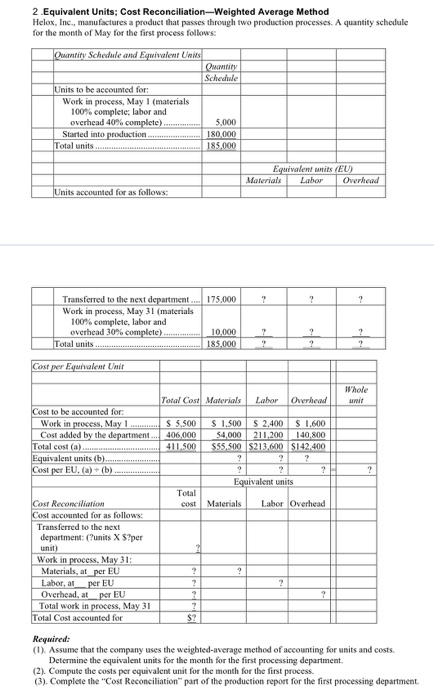 2 .Equivalent Units; Cost Reconciliation-Weighted Average Method Helox, Inc., manufactures a product that passes through two production processes. A quantity schedule for the month of May for the first process follows: Schedule and E Schedwle Units to be accounted for Work in process, May 1 (materials 100% complete: labor and overhead 40% complete) 5,000 80,000 Started into otal units units Materials Labor Overhend Units accounted for as follows: Transferred to the next department ! 175,000 | Work in process, May 31 (materials ? 100% complete, labor and overhead 30% otal units e Unir Whole Total Materials Labor Overhead ost to be accounted for Work in Cost added by the otal cost (a 406,000 54,000 11,20040,800 valent units (b) ost per EU. valent units Total cost MaterialsLabor Overhead ost accounted for as follows: Trans ferred to the next department: (Punits X Sper Work in process. N Materials, at per EU r EU Overhead, at Total work in otal Cost accounted for EU Regnired: (1). Assume that the company uses the weighted-average method of accounting for units and costs. Determine the equivalent units for the month for the first processing department (2). Compute the costs per equivalent unit for the month for the first process (3). Complete the Cost Reconciliation part of the production report for the first processing department.