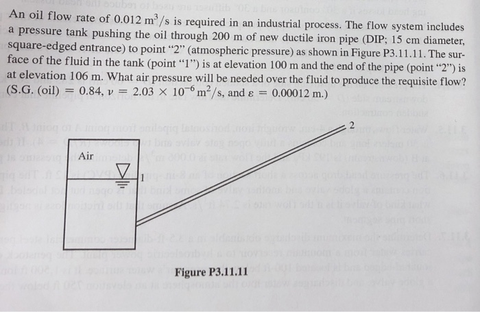 An oil flow rate of 0.012 m3/s is required in an industrial process. The flow system includes a pressure tank pushing the oil through 200 m of new ductile iron pipe (DIP; 15 cm diameter, square-edged entrance) to point 2 (atmospheric pressure) as shown in Figure P3.11.11. The sur- face of the fluid in the tank (point 1) is at elevation 100 m and the end of the pipe (point 2) is at elevation 106 m. What air pressure will be needed over the fluid to produce the requisite flow? (S.G. (oil)0.84, 2.03 x 10-6 m2/s, and e 0.00012 m.) Air Figure P3.11.11