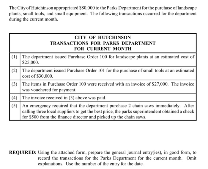 The City of Hutchinson appropriated $80,000 to the Parks Department for the purchase of landscape plants, small tools, and small equipment. The following transactions occurred for the department during the current month. CITY OF HUTCHINSON TRANSACTIONS FOR PARKS DEPARTMENT FOR CURRENT MONTH (1) The department issued Purchase Order 100 for landscape plants at an estimated cost of (2) The department issued Purchase Order 101 for the purchase of small tools at an estimated (3) |The items in Purchase Order 100 were received with an invoice of $27,000. The invoice $25,000. cost of $30,000 was vouchered for payment. (4) The invoice received in (3) above was paid (5) An emergency required that the department purchase 2 chain saws immediately. After calling three local suppliers to get the best price, the parks superintendent obtained a check for $500 from the finance director and picked up the chain saws. REQUIRED: Using the attached form, prepare the general journal entry(ies), in good form, to record the transactions for the Parks Department for the current month. Omit explanations. Use the number of the entry for the date.