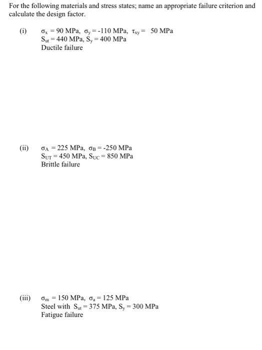 calculate the design factor. (i) σ.-90 MPa, σ,--110 MPa,Tx,-50MPa ut 440 MPa, Sy 400 MPa Ductile failure (ii) ƠA-225 MPa, σΒ_-250 MPa SUT 450 MPa, Suc 850 MPa Brittle failure (iii) ơm-150 MPa, ơ,-125 MPa Steel with Sut 375 MPa, Sy 300 MPa Fatigue failure