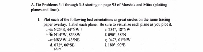 A. Do Problems 5-1 through 5-5 starting on page 95 of Marshak and Mitra (plotting planes and lines). 1. Plot each of the following bed orientations as great circles on the same tracing paper overlay. Label each plane. Be sure to visualize each plane as you plot it N25°E, 44 NW b: N14°W, 85 SW -e N83°W, 43°NE d. 0720, 06 SE e. 2340, 18°NW f 090, 38N 8. 0470, 01°NW i. 180°, 90°E