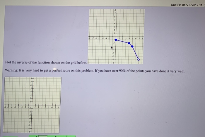 Due Fri 01/25/2019 11:5 Plot the inverse of the function shown on the grid below Warning: It is very hard to get a perfect score on this problem. If you have over 90% of the points you have done it very well
