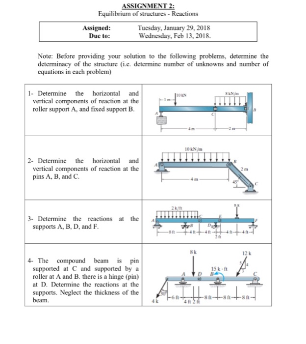 ASSIGNMEN Equilibrium of structures Reactions Assigned Due to: Tuesday, January 29, 2018 Wednesday, Feb 13, 2018 Note: Before