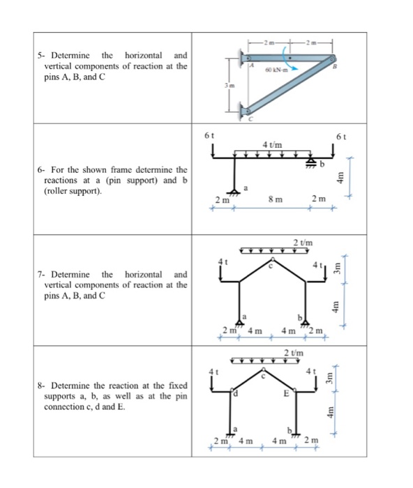 5- Determine the horizontal and vertical components of reaction at the pins A, B, and C 60 EN- 6 t 4 t/m 6- For the shown fra