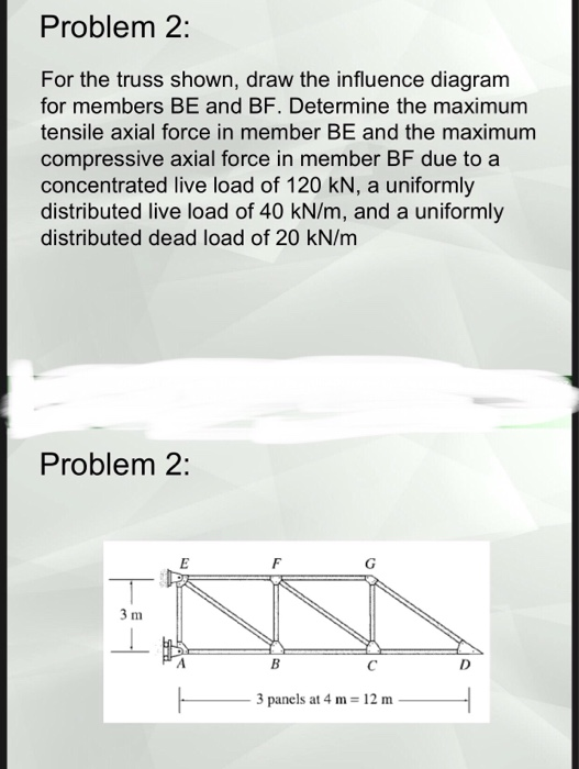 Problem 2: For the truss shown, draw the influence diagranm for members BE and BF. Determine the maximum tensile axial force