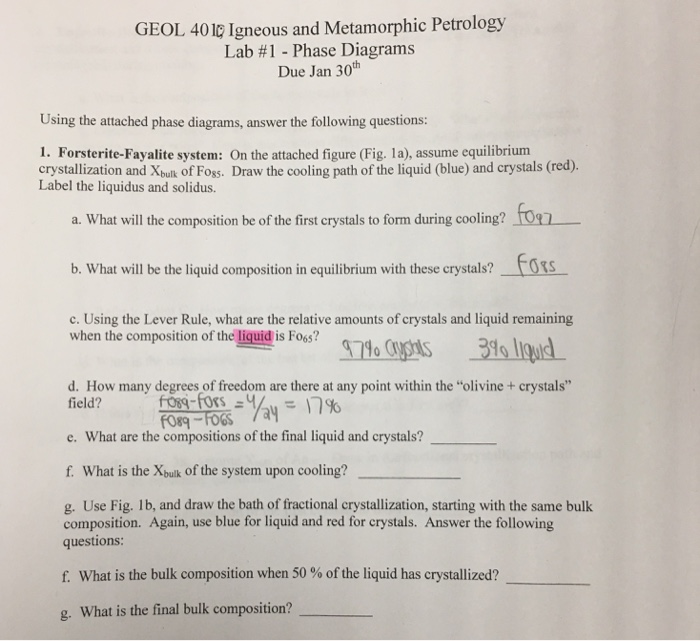 GEOL 401 Igneous and Metamorphic Petrology Lab #1-Phase Diagrams Due Jan 30th Using the attached phase diagrams, answer the following questions: 1. Forsterite-Fayalite system: On the attached figure (Fig. 1a), assume equilibrium crystallization and Xbult: of Fos. Draw the cooling path of the liquid (blue) and crystals (red), Label the liquidus and solidus. a. What vwill he composition be of the frs rystals to form during cooling? fon b. What will be the liquid composition in equilibrium with these crystals?ORs c. Using the Lever Rule, what are the relative amounts of crystals and liquid remaining when the composition of the liquid is Fo6s? d. How many degrees of freedom are there at any point within the olivine+ crystals field? ay mal? f. What is the Xbuk of the system upon cooling? g. Use Fig. lb, and draw the bath of fractional crystallization, starting with the same bulk composition. Again, use blue for liquid and red for crystals. Answer the following questions: What is the bulk composition when 50 % of the liquid has crystallized? f. g. What is the final bulk composition?