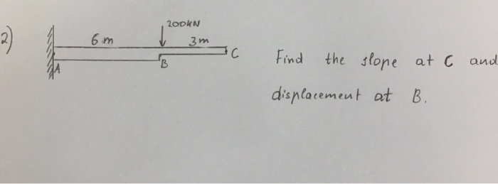 2oDkw 3 m C Find the stone at C and disnlacement at B.
